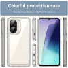 Phonesta Acrylic Hybrid Back Cover Hülle für Xiaomi Redmi A5 171.7mm - Transparent 2