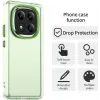 Phonesta HardFrost Back Cover Hülle für Xiaomi Redmi Note 14 Pro Plus - Matt Grün 4