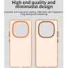 Phonesta HardFrost Back Cover Hülle für Xiaomi Redmi Note 14 Pro Plus - Matt Orange 6