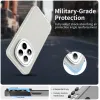 Phonesta HardFrost Back Cover Hülle für Xiaomi Redmi Note 15 Pro 5G - Matt Weiß 6