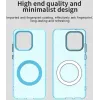 Phonesta HardFrost Back Cover Hülle mit MagSafe für Motorola Edge 60 Neo/Edge 50 Neo / ThinkPhone 25 - Matt Blau 7