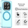 Phonesta HardFrost Back Cover Hülle mit MagSafe für Xiaomi Redmi Note 14 Pro Plus - Matt Blau 2