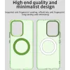 Phonesta HardFrost Back Cover Hülle mit MagSafe für Oppo Reno13 F 4G/5G / Reno13 FS 5G - Matt Grün 6