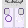 Phonesta HardFrost Back Cover Hülle mit MagSafe für Oppo Reno13 F 4G/5G / Reno13 FS 5G - Matt Lila 6