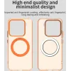 Phonesta HardFrost Back Cover Hülle mit MagSafe für Xiaomi 15 - Matt Orange 6