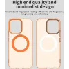 Phonesta HardFrost Back Cover Hülle mit MagSafe für Oppo Reno14 F/FS - Matt Orange 3