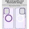 Phonesta HardFrost Back Cover Hülle mit MagSafe für Oppo Reno14 F/FS - Matt Lila 3