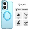 Phonesta HardFrost Back Cover Hülle mit MagSafe für Xiaomi Poco F7 - Matt Blau 5