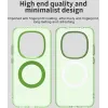 Phonesta HardFrost Back Cover Hülle mit MagSafe für Xiaomi Redmi Note 15 Pro 5G - Matt Grün 2