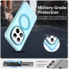 Phonesta HardFrost Back Cover Hülle mit MagSafe für Xiaomi Redmi Note 15 Pro Plus / Xiaomi Poco M8 Pro - Matt Blau 6
