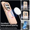Phonesta HardFrost Back Cover Hülle mit MagSafe für Xiaomi Redmi Note 15 Pro Plus / Xiaomi Poco M8 Pro - Matt Orange 1
