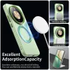 Phonesta HardFrost Back Cover Hülle mit MagSafe für HONOR Magic8 Lite - Matt Grün 2
