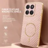 Phonesta Luxury Carbon Fiber Back Cover Hülle mit MagSafe für Motorola Edge 60 Pro - Rosa 2