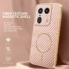 Phonesta Luxury Carbon Fiber Back Cover Hülle mit MagSafe für Motorola Edge 50 Ultra - Rosa 2