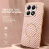 Phonesta Luxury Carbon Fiber Back Cover Hülle mit MagSafe für Xiaomi 15T - Rosa 1