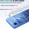 Phonesta Scratchproof Back Cover Hülle für Xiaomi Redmi 15C / Xiaomi Poco C85 - Transparent 4