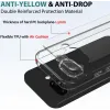 Phonesta Scratchproof Back Cover Hülle für Google Pixel 10a - Transparent 4