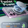 Torras Pstand Back Cover Hülle mit MagSafe für Apple iPhone 16 Plus - Transparent 3