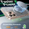 Torras Pstand Back Cover Hülle mit MagSafe für Apple iPhone 16 Pro Max - Transparent 5